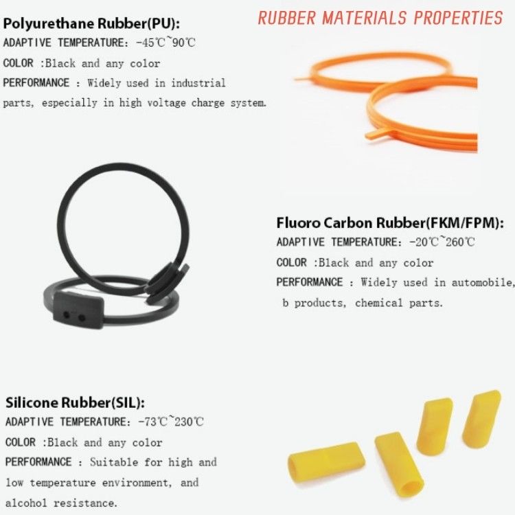PU / NBR U Ring Piston Seal Pneumatic Dễ lắp đặt cho xi lanh