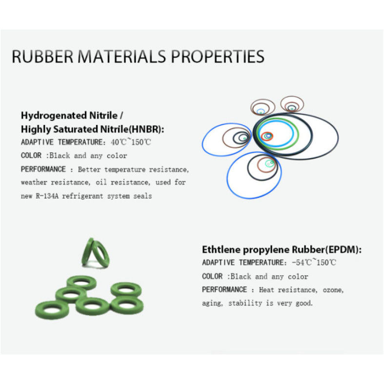 Loại V NBR FKM cao su V Ring VS VA Water Pump Seal V Seal Rotary Shaft Seal Ring