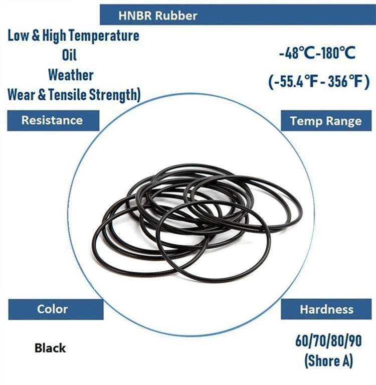Nhẫn O NBR tùy chỉnh FPM chính xác cao FFKM HNBR NBR FKM Nhẫn O cao su silicone