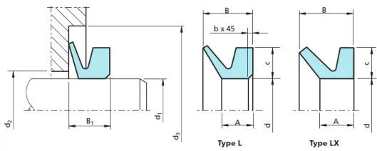 Loại V NBR FKM cao su V Ring VS VA Water Pump Seal V Seal Rotary Shaft Seal Ring