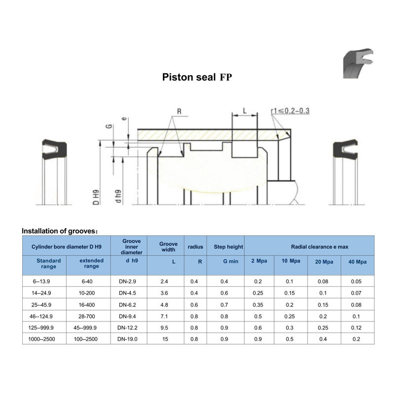 PTFE 304 FP Loại U-Seal cho xi lanh thủy lực