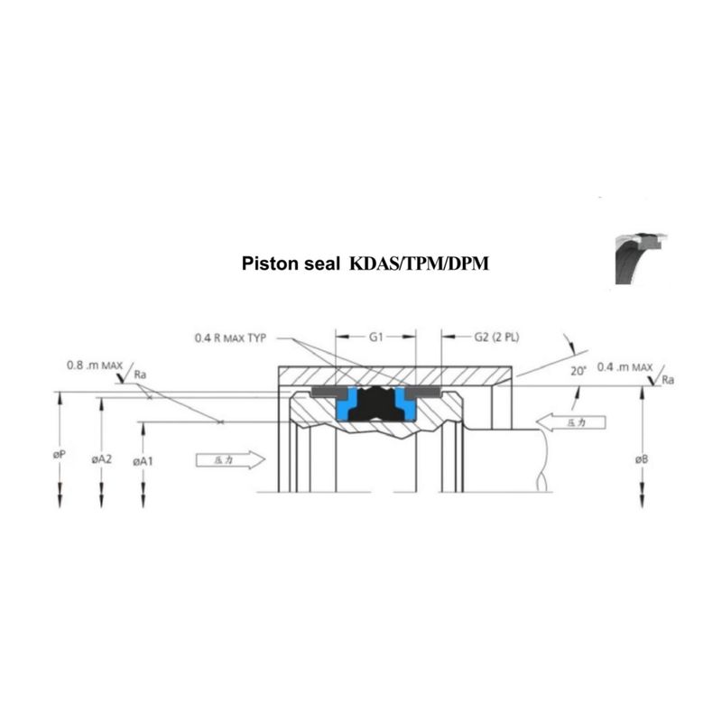 KDAS Hydraulic Cylinder Oil Seal DAS / KDAS Kết hợp vật liệu PU Hydraulic Piston Oil Seal